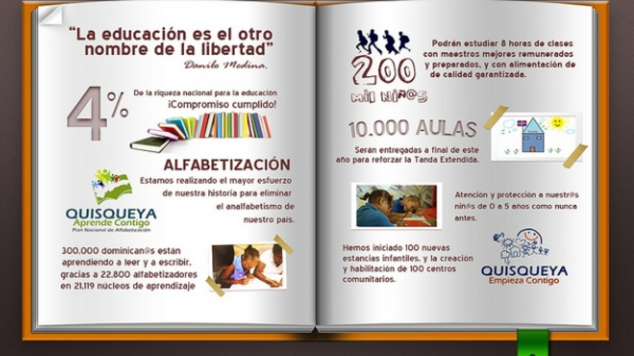 Libro usado en Quisqueya Aprende Contigo