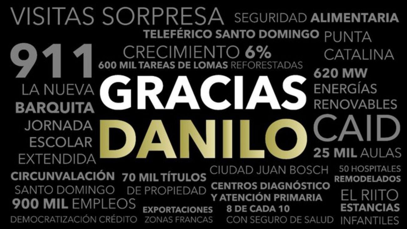 Gracias Danilo 