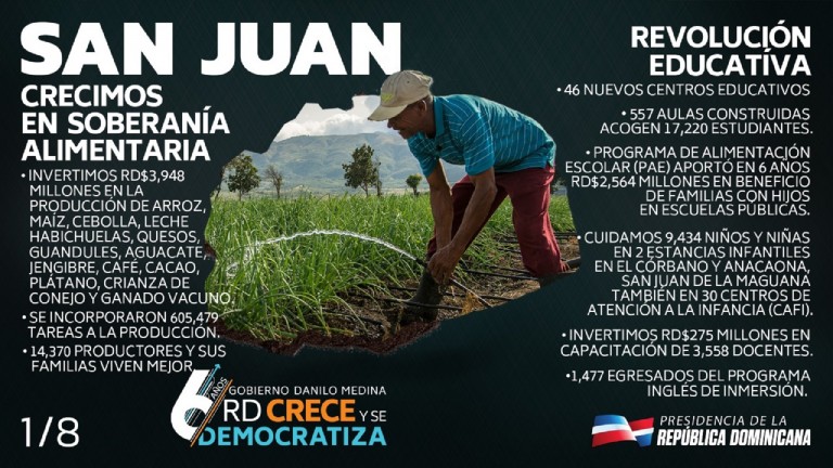 En seis años, campos y ciudades de San Juan se transforman para bienestar de su gente