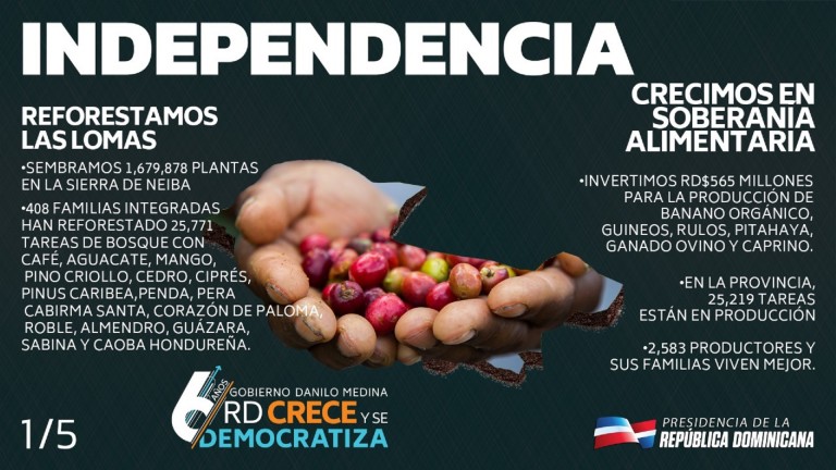 Independencia crece y se democratiza en últimos seis años con reforestación, Jornada Escolar Extendida, Nuevo Boca de Cachón y otras obras 