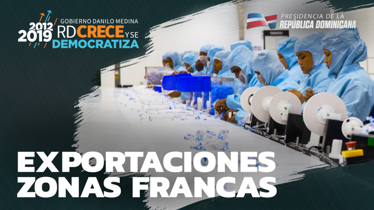 Exportaciones Zonas Francas 2012-2019 