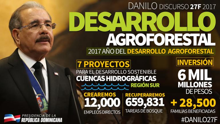 Danilo27F 