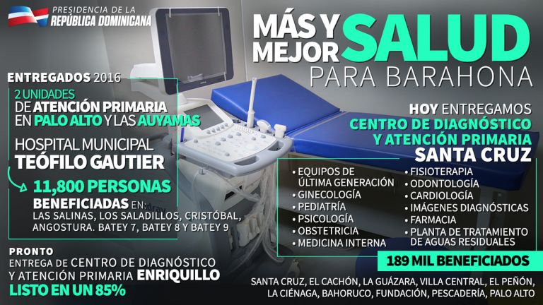 #MásYMejorSalud