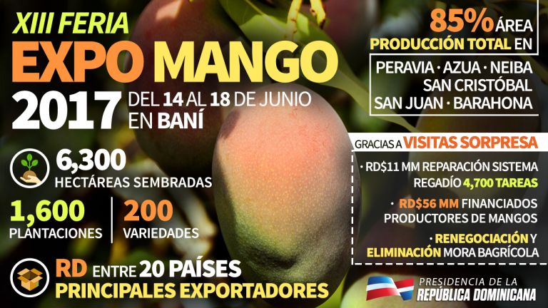 ‪Baní, capital del mango dominicano. Infografía