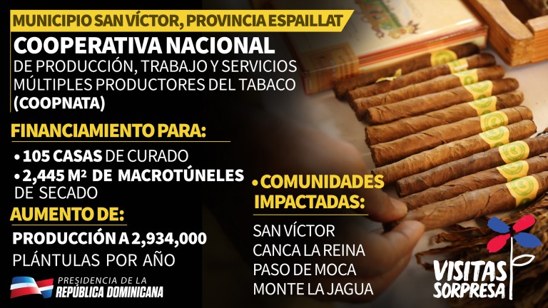 Municipio San Víctor, Espaillat. Productores del tabaco COOPNATA