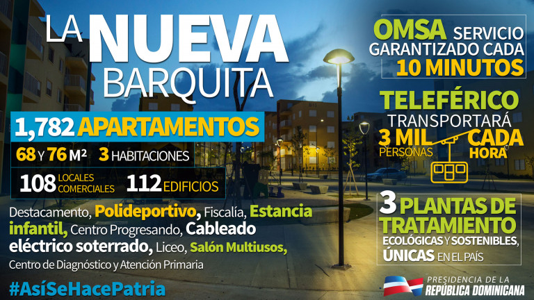 La Nueva Barquita. Infografía