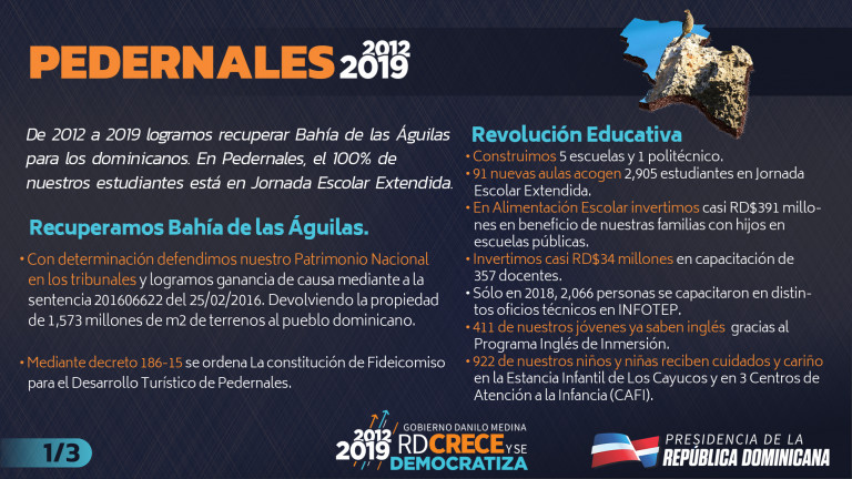 Infografías provincia Pedernales 2012-2019 en cifras