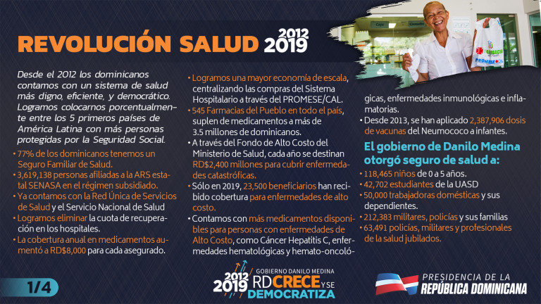 infografía Revolución Salud 2012-2019 en cifras.