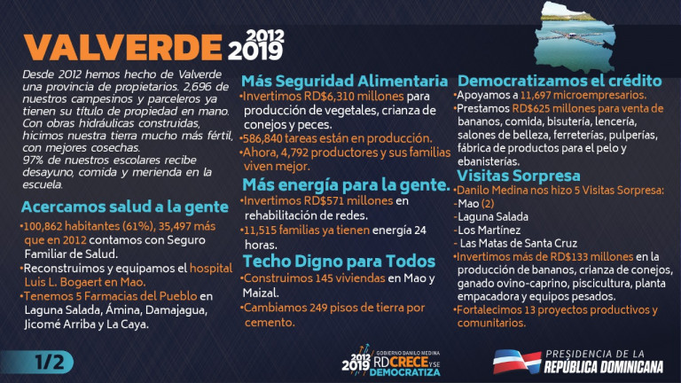 Infografia valverde Rd crece y se democratiza 2012-2019
