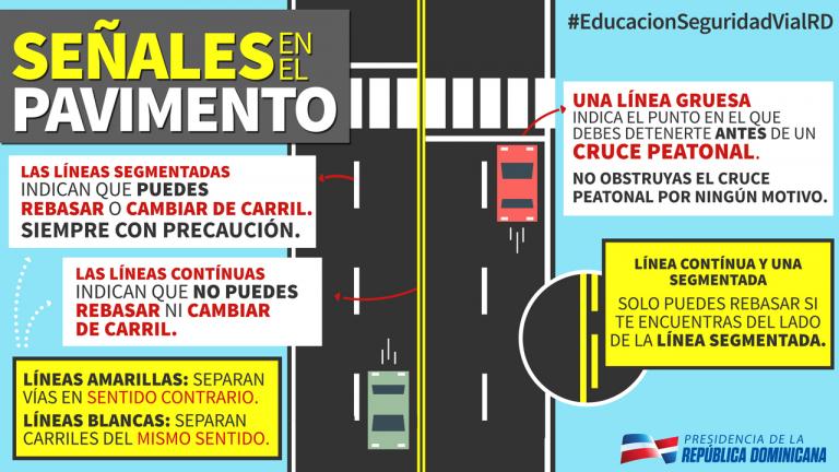 Campaña de Educación y Seguridad Vial