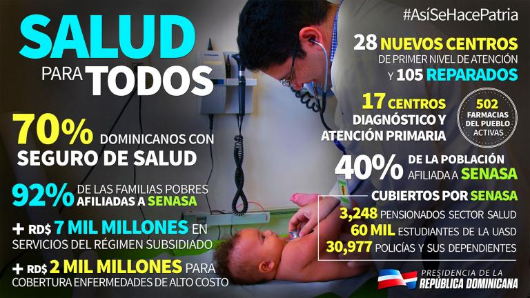 infografia